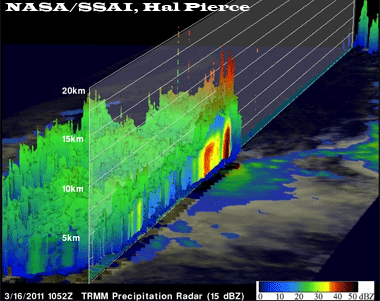 Corte en la imagen 3D de reflectividad de radar sobre ARANI. Crédito: NASA/SSAI, Hal Pierce