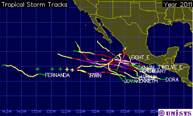 Trayectorias e intensidad de los ciclones tropicales de 2011 en el Pacífico Este