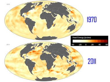 Comparativa 1970 - 2011 del Contenido de Calor Oceánico a escala global