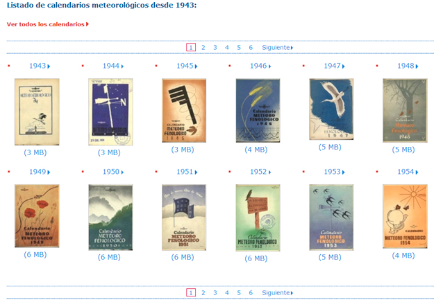Colección de calendarios meteorológicos