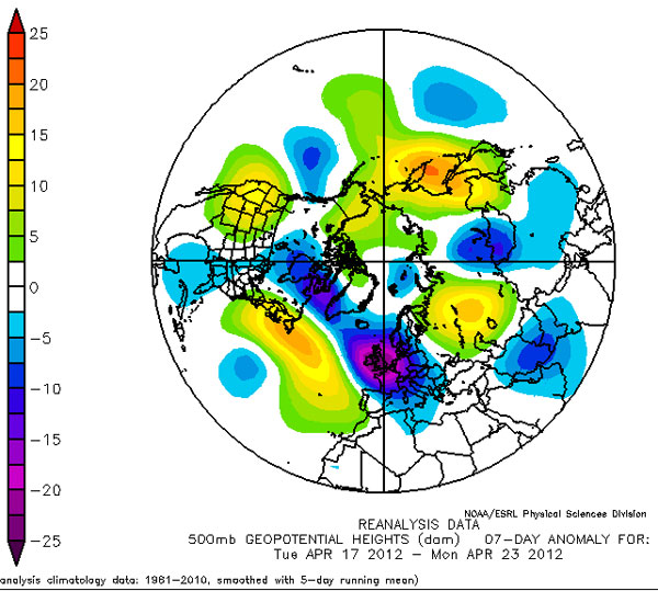 Anomalía media de altura geopotencial a 500 hPa, entre el 17 y 23 de abril de 2012. Crédito: NCEP.