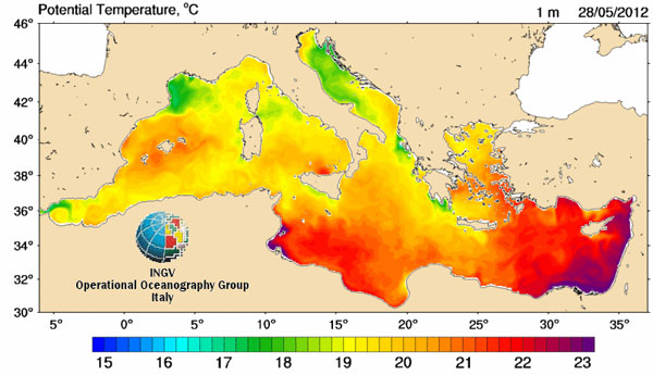 Temperatura de las aguas del Mediterráneo a 1 m. de profundidad, 28.05.12.