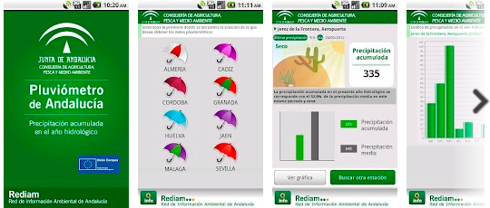Pluviómetro de Andalucía. Una interesante aplicación para Android