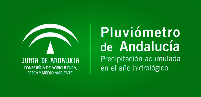 Pluviómetro de Andalucía. Una interesante aplicación para Android
