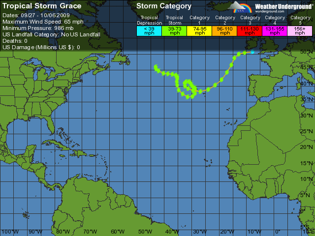 Trayectoria e intensidades de la tormenta tropical GRACE, año 2009.