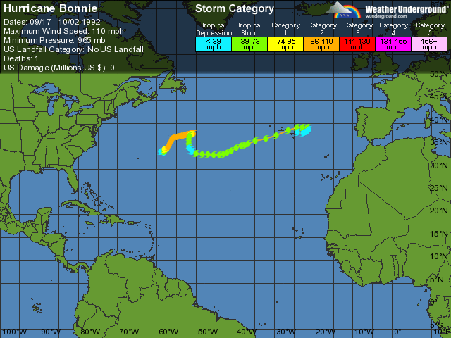 Trayectoria e intensidades del huracán BONNIE, año 1992.