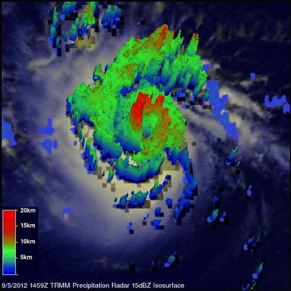 Datos Radar de Precipitación de MICHAEL proporcionados por el satélite TRMM, 05.09.12, 14:59 UTC. Crédito: NASA.