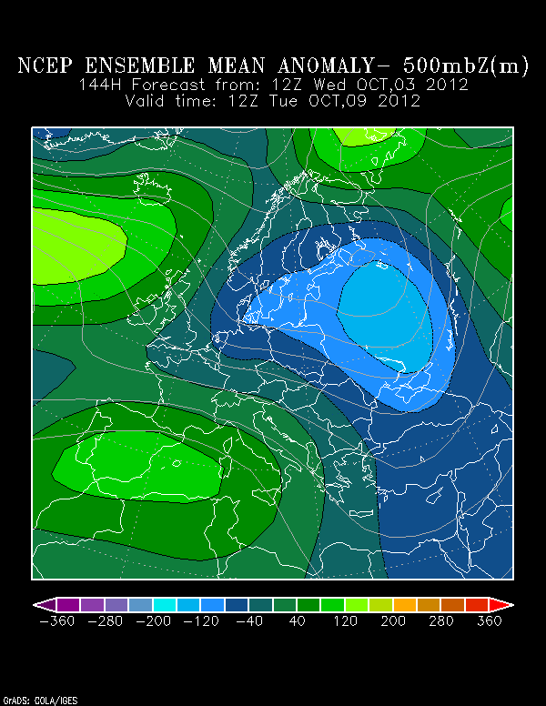 Anomalía de altura geopotencial de 500 hPa, previsto para el 09.10.12, 12 UTC. Crédito: NCEP