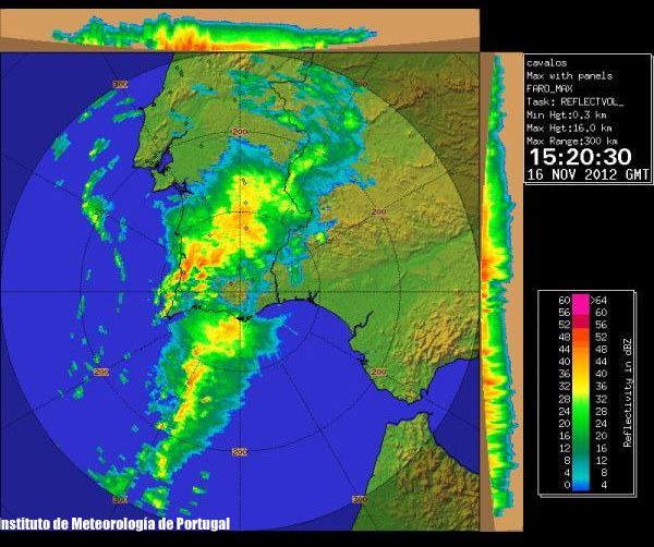 Datos de radar de las estructuras convectivas (reflectividad en dBZ), 16.11.12, 15:20 UTC.
