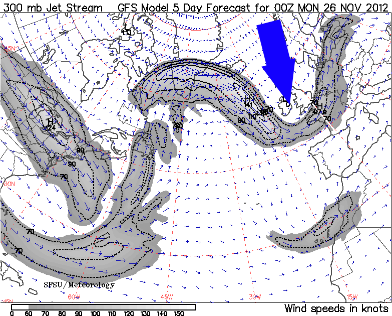 Campo de vientos (corrientes en chorro) a 300 hPa, previsto para 26.11.12, 00 UTC.