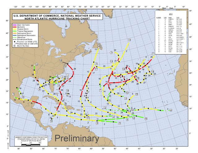 Trayectorias preliminares de las 19 tormentas nombradas de este 2012. Crédito: Centro Nacional de Huracanes.