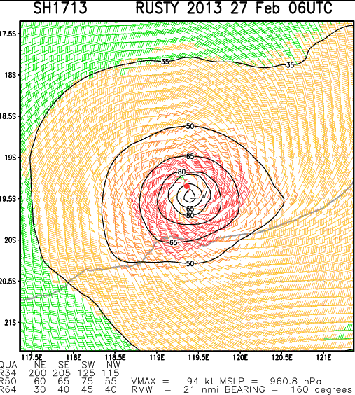 Campo de vientos derivado asociado a RUSTY, 27.02.13, 06 UTC. Crédito: RAMMB/CIRA.