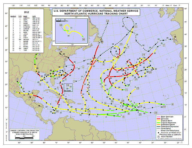 Temporada de huracanes atlánticos de 2012. Crédito: Centro Nacional de Huracanes
