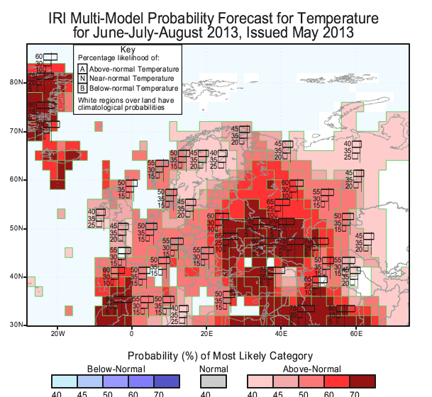 Pronósticos estacionales de temperatura, trimestre junio-julio-agosto 2013. Crédito: IRI.