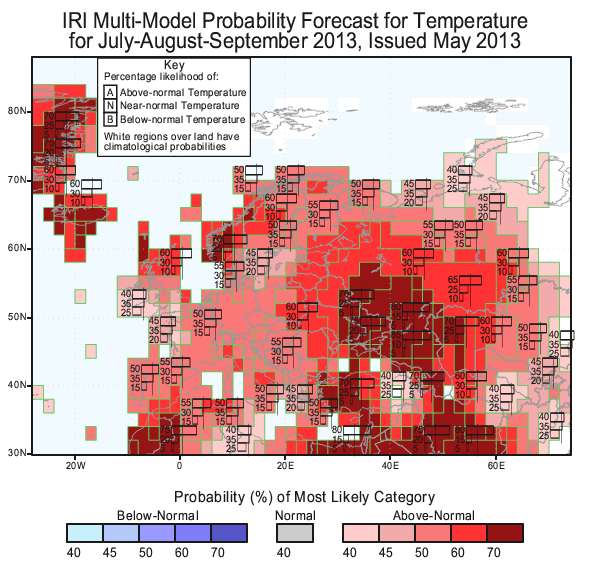 Pronósticos estacionales de temperatura, trimestre julio-agosto-septiembre 2013. Crédito: IRI.