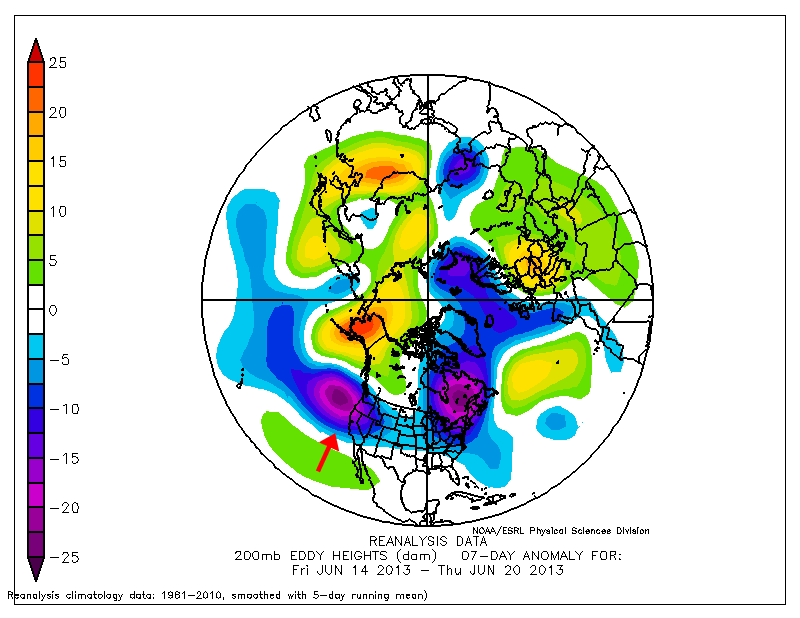 Anomalía de la altura geopotencial de EDDY a 200 hPa, 14 - 20 junio. Crédito: NOAA/ESRL.
