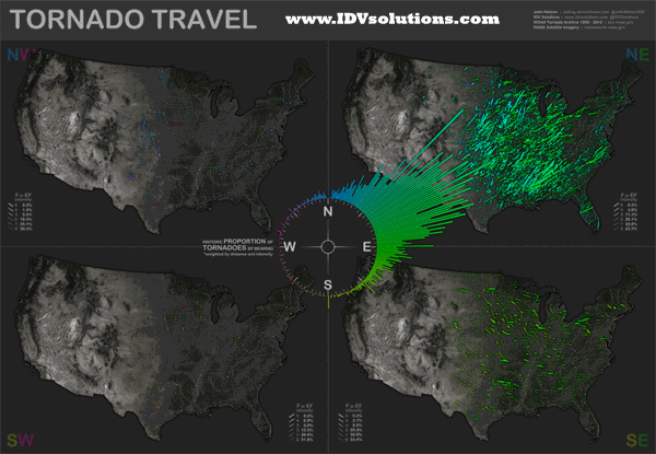 El viaje de los tornados norteamericanos, www.IDVsolutions.com