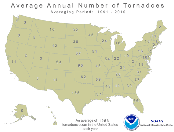 Número medio de tornados para cada año en EEUU.