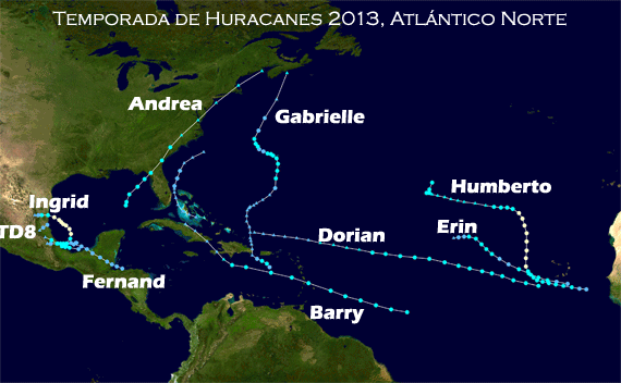 Ciclones tropicales acontecidos en el Atlántico Norte durante la presente temporada.
