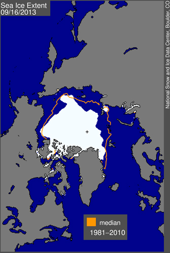 Mínimo de la banquisa ártica en 2013