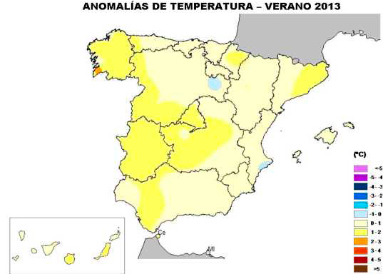 Verano de 2013, comportamiento de las temperaturas