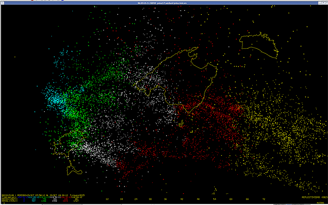 Mapa de rayos generados por el SCM.