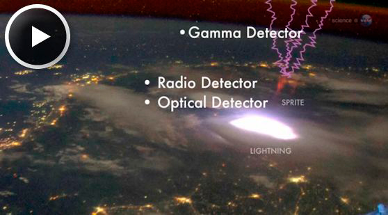 Firestation: cuantificando el impacto energético de las tormentas en el espacio