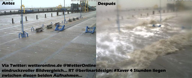 Subida del nivel del mar por marejada ciclónica asociada al paso de XAVER.