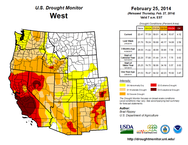 Seguimiento de la sequía en EEUU, estado 25 febrero 2014.