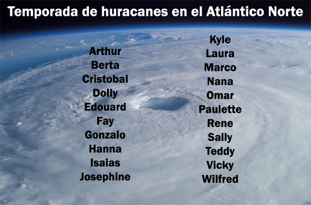 Nombres para la temporada de huracanes de este 2014 en el Atlántico Norte.