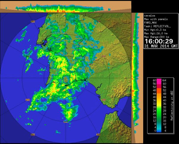 Imagen de radar de IPMA con las precipitaciones sobre el S de Portugal, hoy 16:00 UTC.