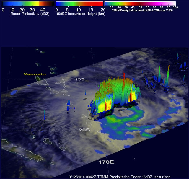 Estructura tridimensional 3D de la precipitación en el interior de Lusi. TRMM, 12 marzo, 03:42 UTC.
