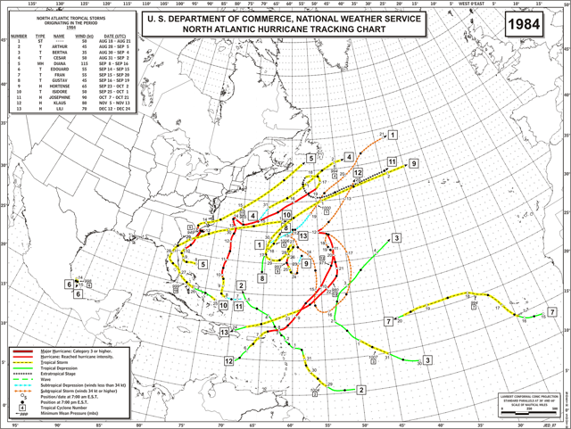 Temporada de huracanes atlánticos 1984.