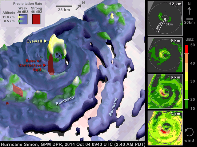 El 4 de octubre de 2014 a las 09:40 UTC, las observaciones realizadas por el satélite GPM sugirieron que Simon escondía una pared del ojo muy compacta, horas antes de la detección del proceso de Rápida Intensificación del huracán. Crédito: NASA/JAXA.