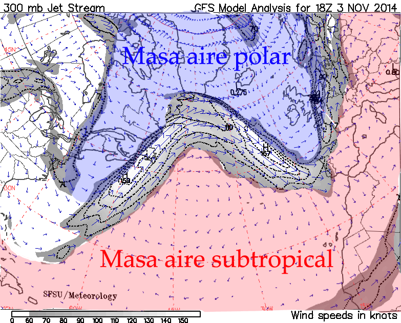 Corriente en Chorro Polar, y cómo separa dos grandes reservorios de masas de aire muy distintos.