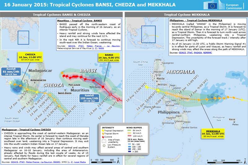 Informe gráfico datos más relevantes ciclones Bansi y Chedza, departamento de Ayuda Humanitaria y Protección Civil de la Comisión Europea.