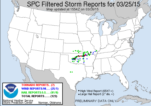 Reportes de Tormentas Filtrados, 25 marzo 2015, Centro de Predicción de Tormentas del NOAA.