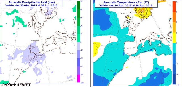 Anomalía de precipitación entre el 20 y el 26 de abril de 2015 según el modelo europeo.