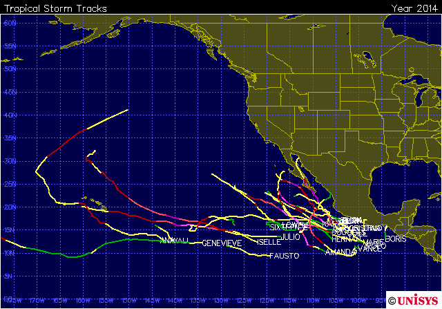 Todos los ciclones tropicales de 2014 en el Pacífico Central - Oriental.