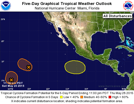 Gráfico de las perspectivas del tiempo en los trópicos a 5 días. Crédito: NOAA.