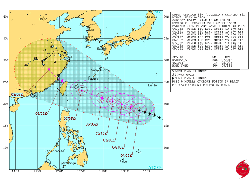 Pronóstico de trayectoria e intensidades a intervalos de 12 horas. Crédito: NRL / Joint Typhoon Warning Center.