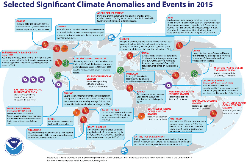 eventos-climaticos