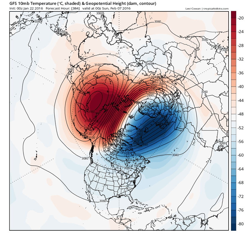 Desplazamiento previsto en el vórtice polar por el modelo meteorológico GFS para primeros de febrero de 2016.