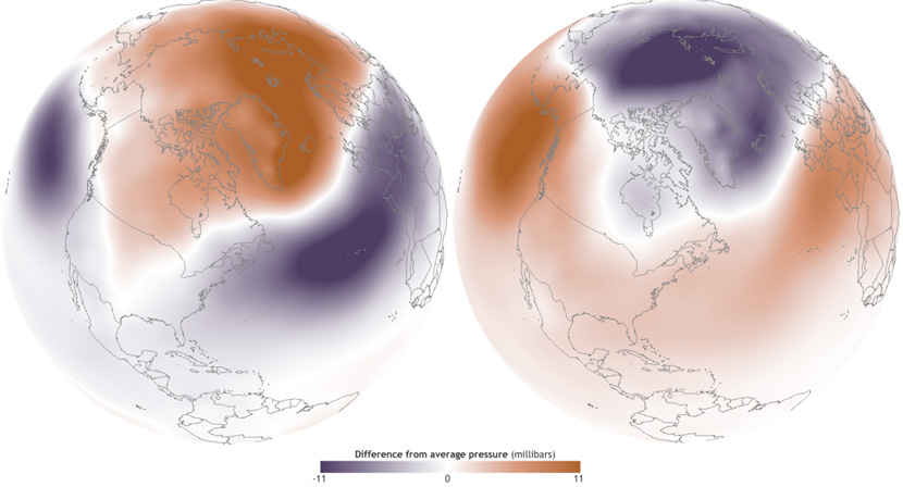 Cambios de fase en el Ártico, relacionados con el Vórtice Polar. A la izquierda, negativo; a la derecha, positivo. Crédito: NOAA.