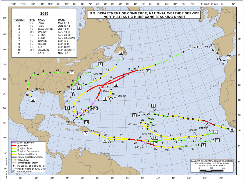 Resumen de la temporada de huracanes 2015 en el Atlántico Norte. Crédito: NOAA.