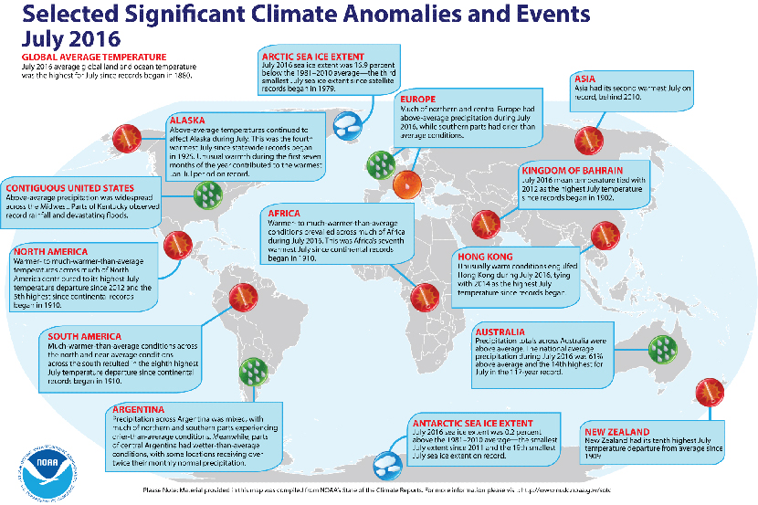 eventos-climaticos-planeta-julio-2016