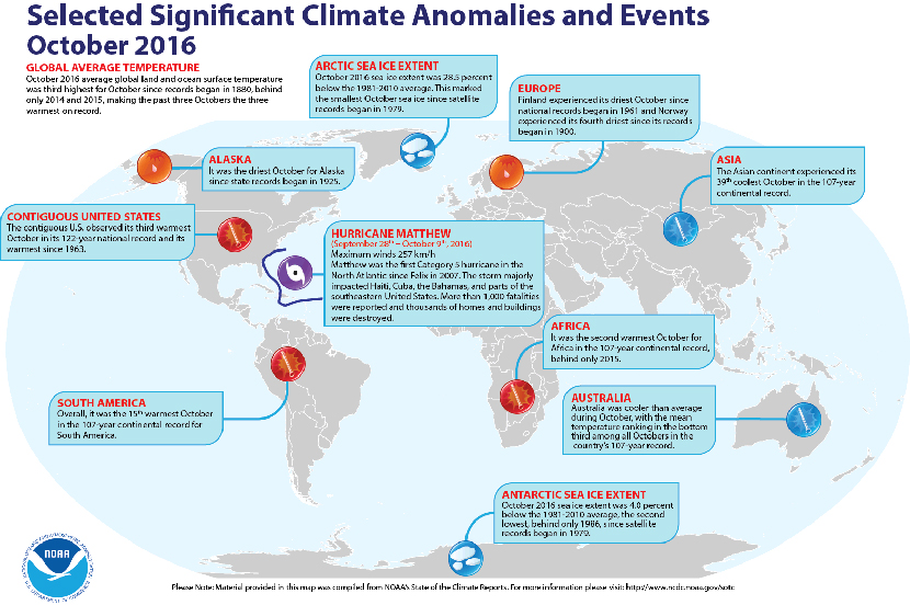 eventos-climaticos-tierra-octubre-2016