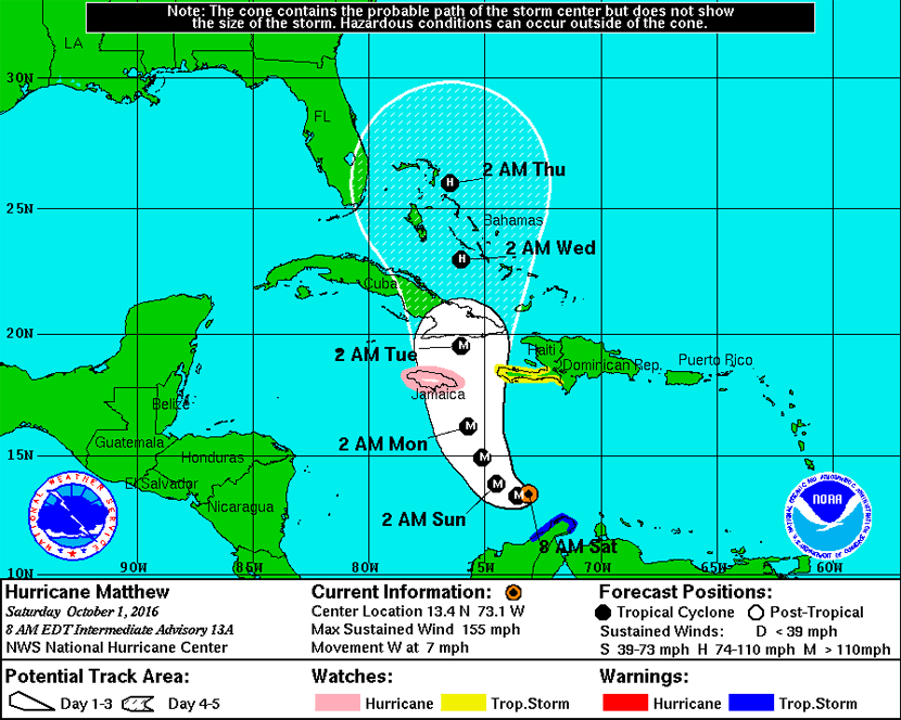 Vigilancias / avisos costeros y cono de incertidumbre, en previsión a 5 días, para el centro del ciclón. Crédito: Centro Nacional de Huracanes de Florida.