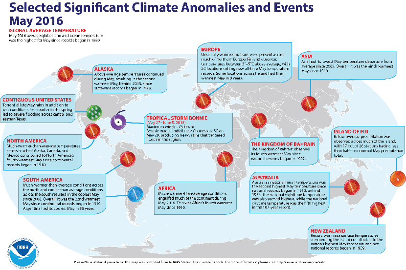 mayo-2016-clima-planeta-tierra-eventos-climaticos