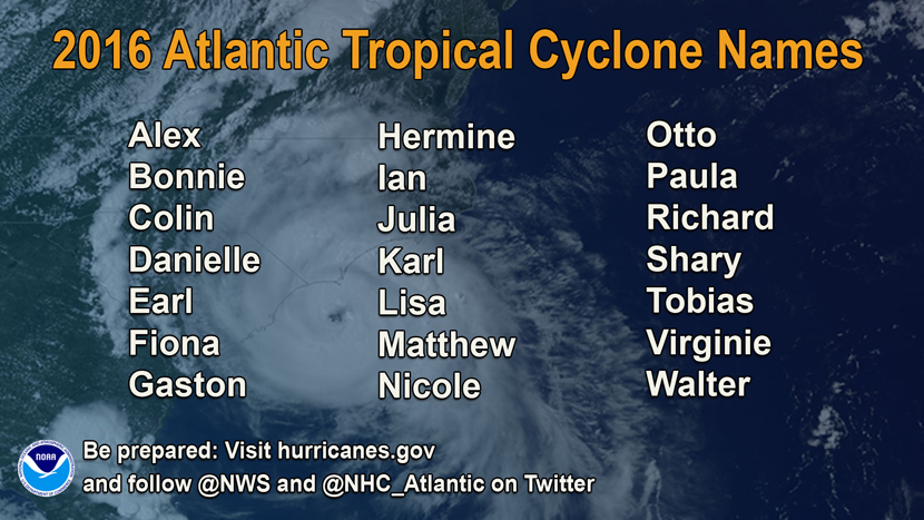 nombre-huracanes-2016-atlantico